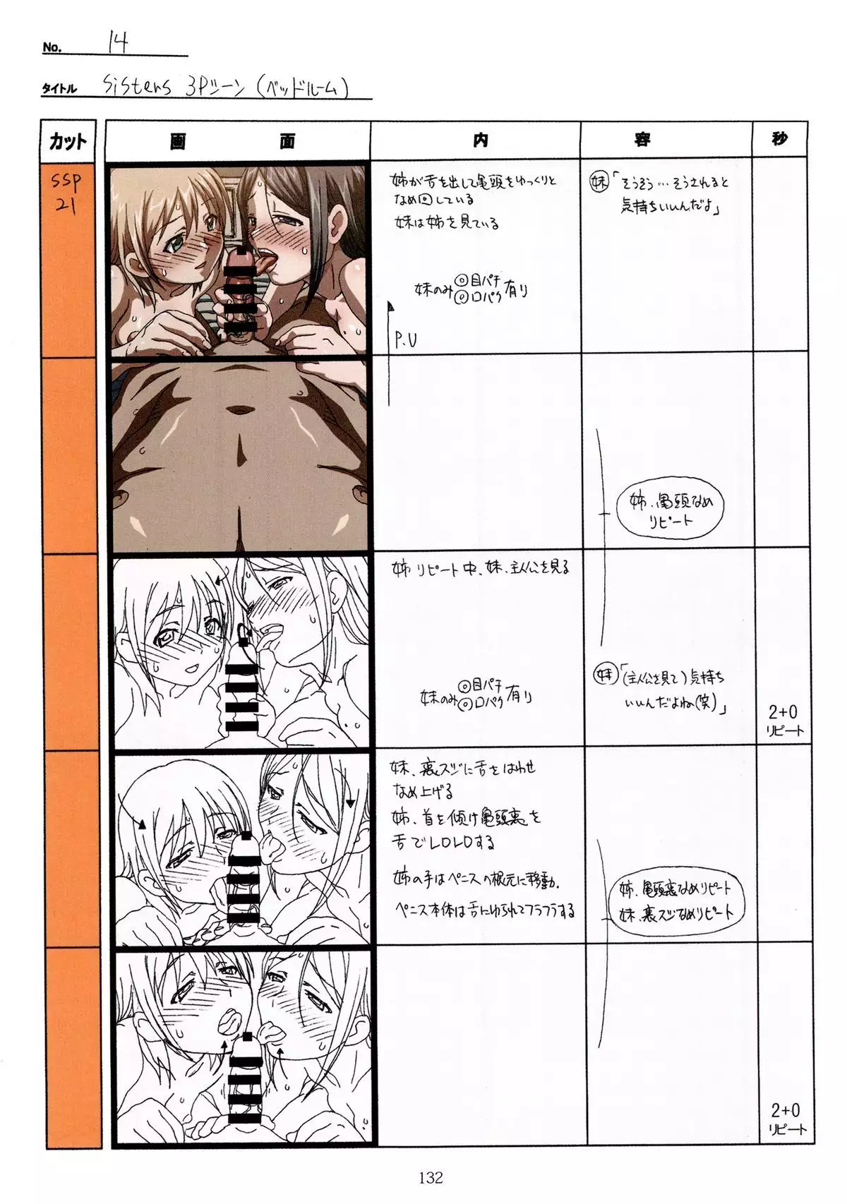 SISTERS -Natsu no Saigo no Hi- H Scene All Part Storyboard