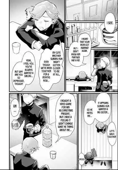 [Echigoya Takeru] Kyou kara Onee-chan! | From Now On, I'm the Onee-chan! (COMIC Anthurium 2021-06) [English] [desudesu] [Digital]