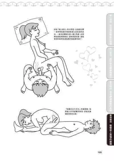 內部攻略!圖解陰道快感開發・高潮完全指南