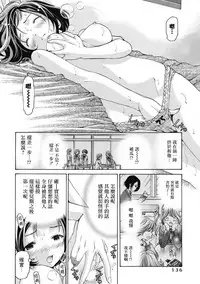 [Kobayashi Takumi] Crystal Days Ch. 1-5 [Chinese] [前线作战基地]