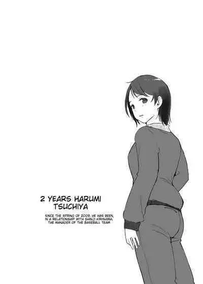 Boku no Kanojo wa Yakyuubu Manager ver. 2.2 | Is the Er.2.2. Of the Baseball Manager