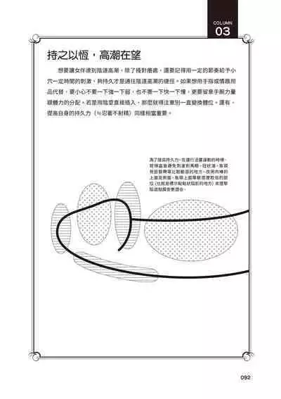 內部攻略!圖解陰道快感開發・高潮完全指南
