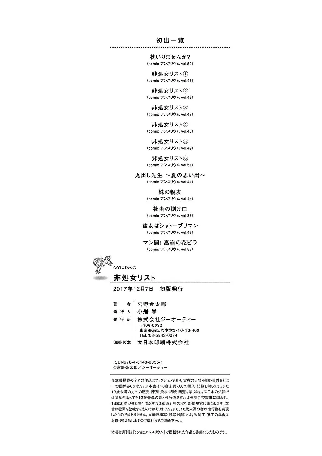 Hishoujo List - The Non-Virgin List
