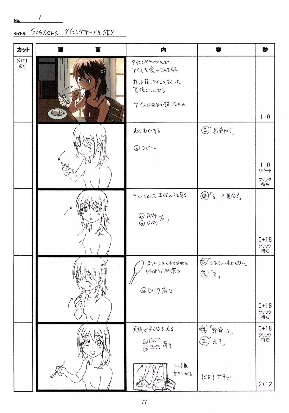 SISTERS -Natsu no Saigo no Hi- H Scene All Part Storyboard