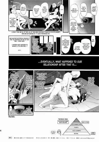 Sagisawa Fumika to Saimin Dosukebe Nitta Minami no Otouto + Paper