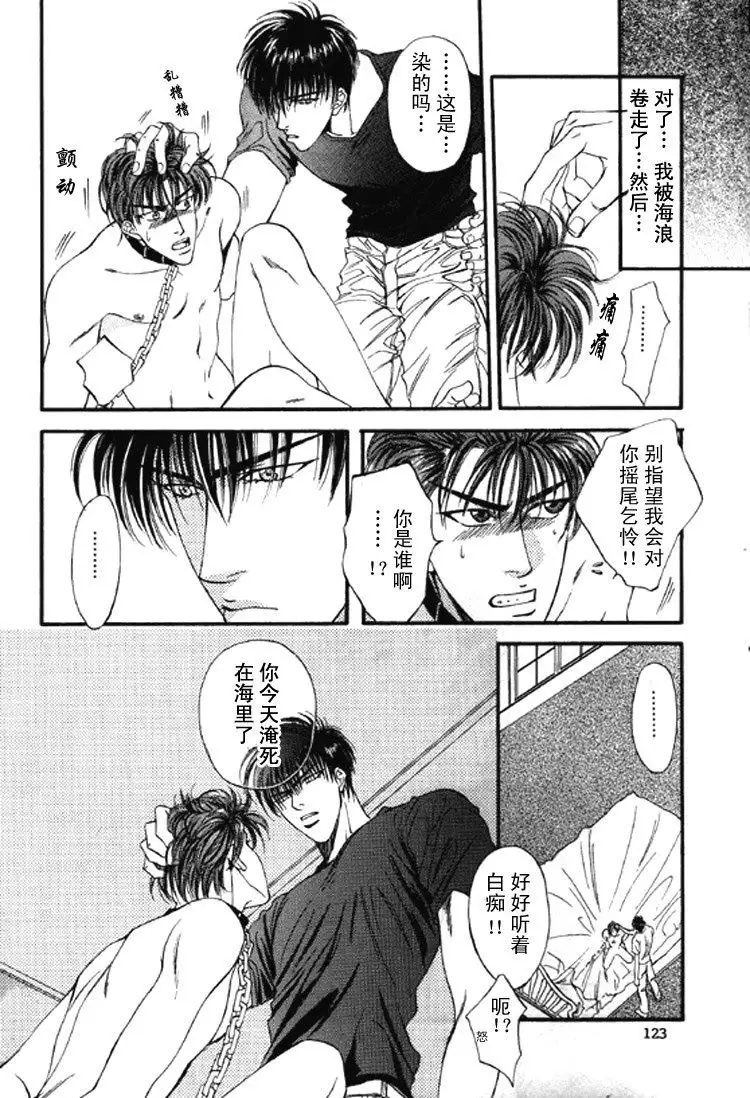 F4 紧缚 （Slam Dunk）