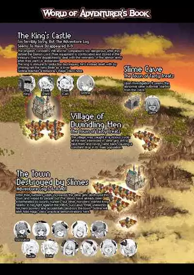 Bouken no Sho Series Soushuuhen - The Adventurer's Book has Perfect. Vol. 2 | The Adventurer's Log Has Been Fully Recovered Vol. 2