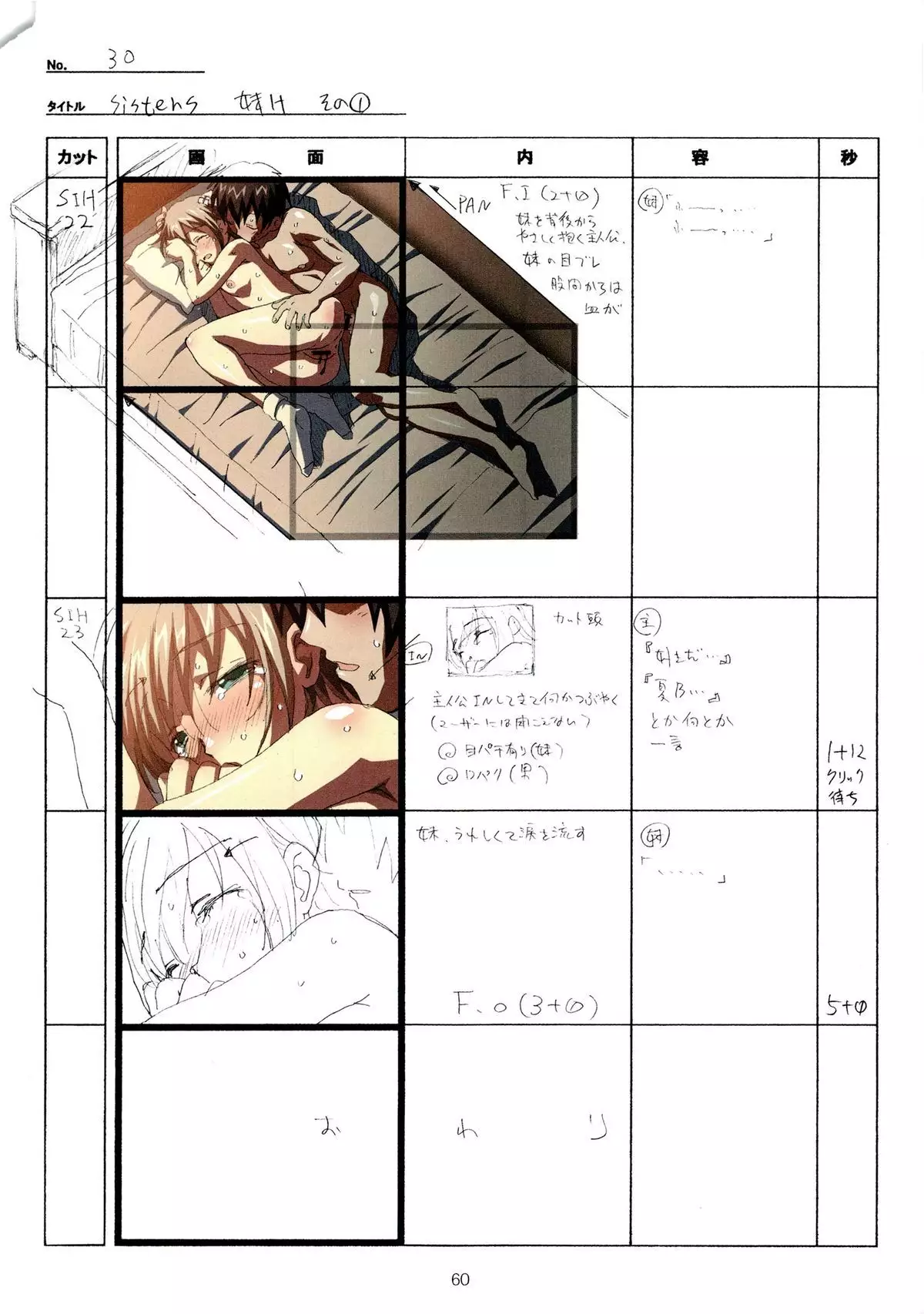 SISTERS -Natsu no Saigo no Hi- H Scene All Part Storyboard