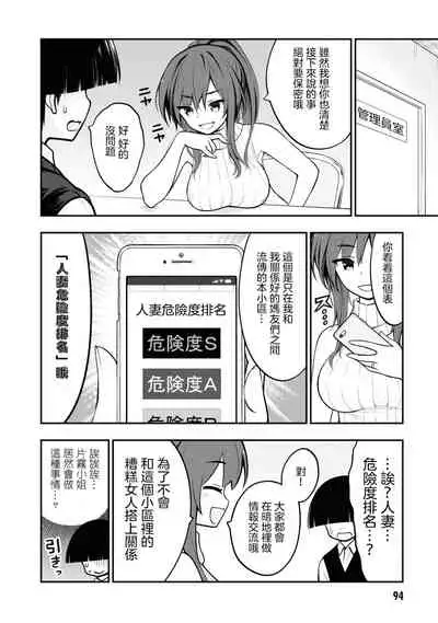 Ingoku Danchi | 淫獄小區 ch.3