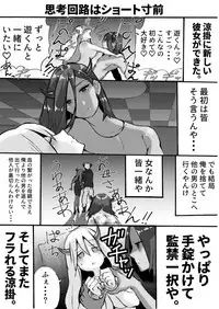 Rakudai Succubus to Yuutou Incubus