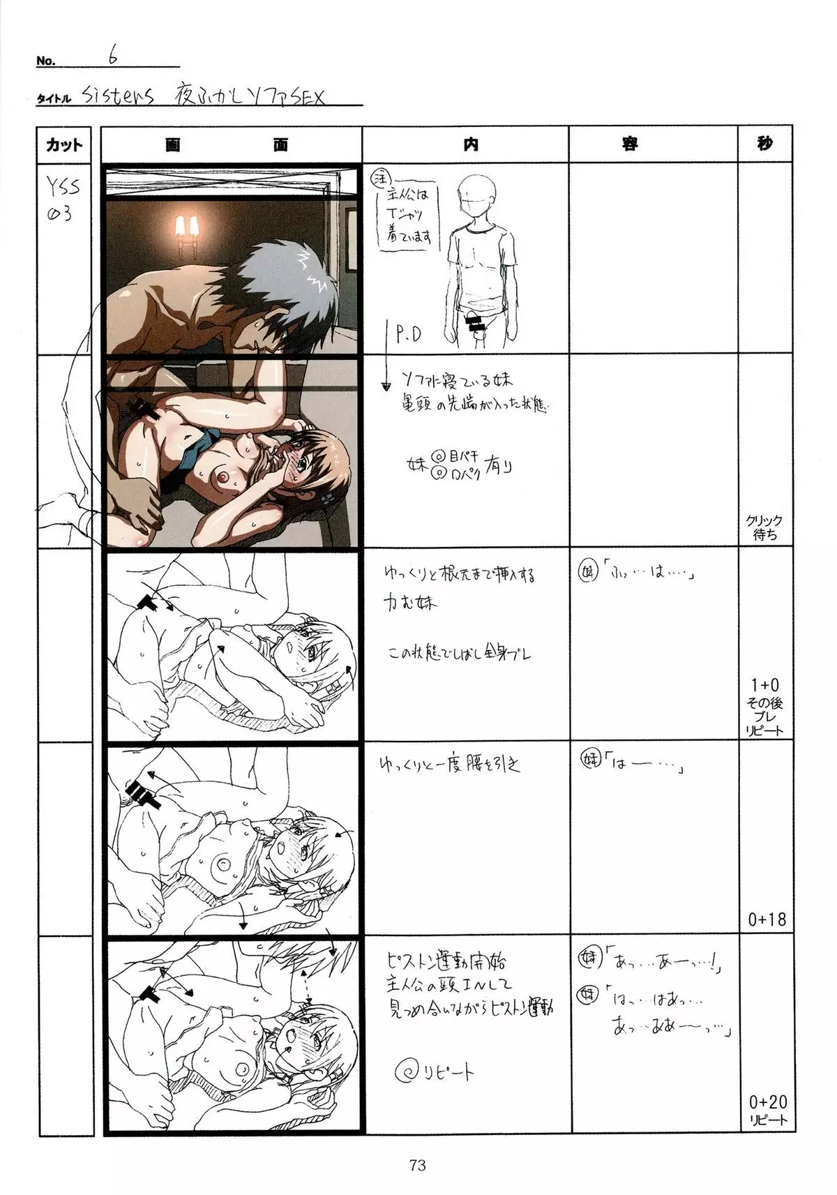 SISTERS -Natsu no Saigo no Hi- H Scene All Part Storyboard