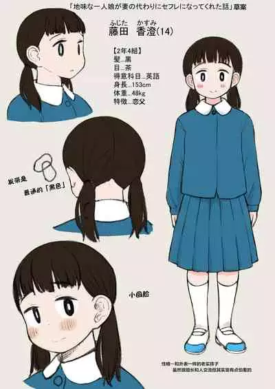 Jimi na Hitorimusume ga Tsuma no Kawari ni SeFri ni Natte kureta Hanashi