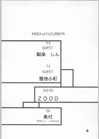 (C57) [Wicked Heart (Yukimachi Komachi, Zood)] Cucurbita (Dewprism)