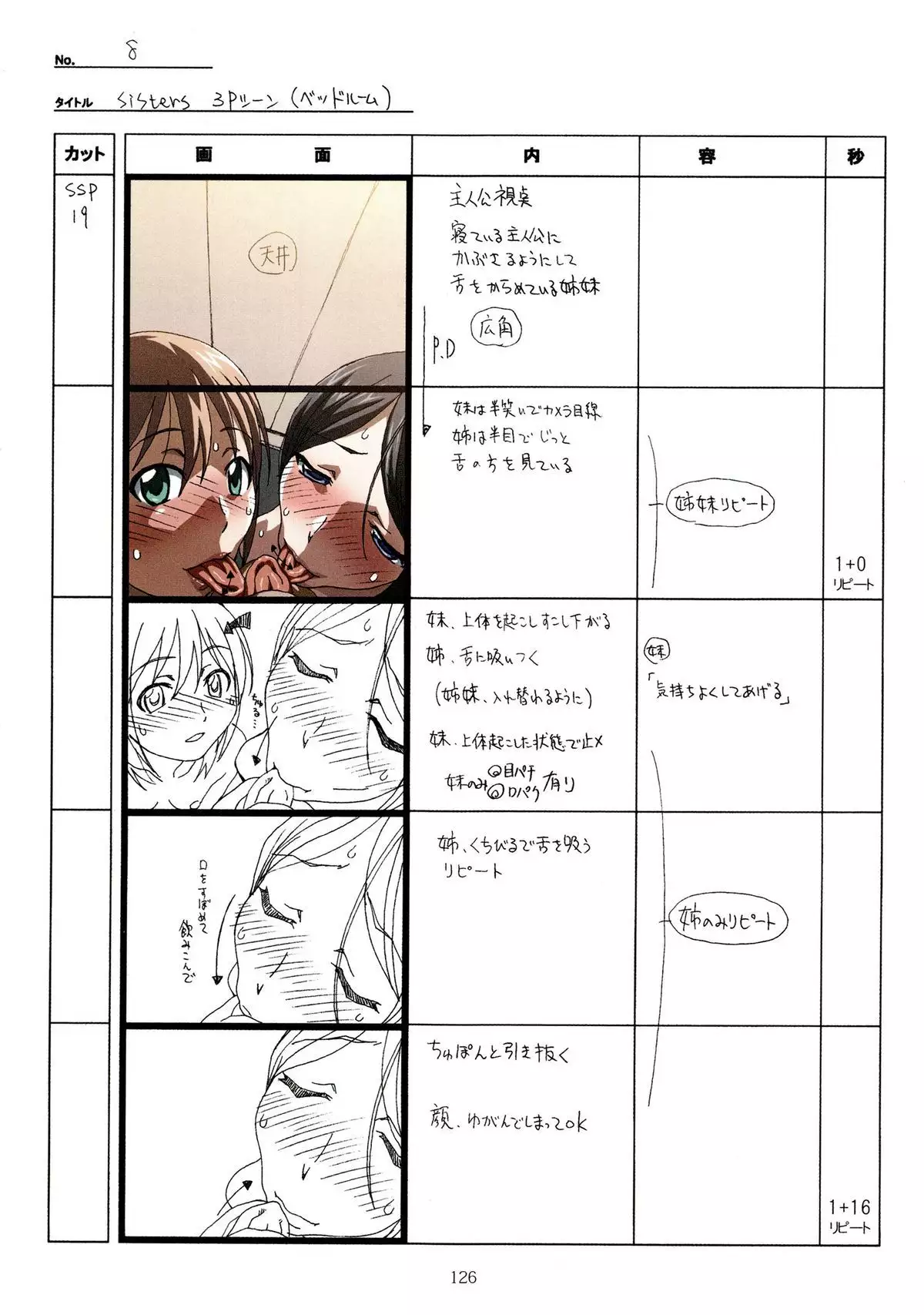 SISTERS -Natsu no Saigo no Hi- H Scene All Part Storyboard