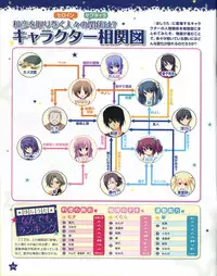 TECH GIAN Super Prelude hoshiuta with DVD-Rom