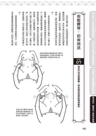 內部攻略!圖解陰道快感開發・高潮完全指南