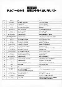 (CR33) [Bakunyu Fullnerson (Kokuryuugan)] Sweet Unison (Valkyrie Profile)