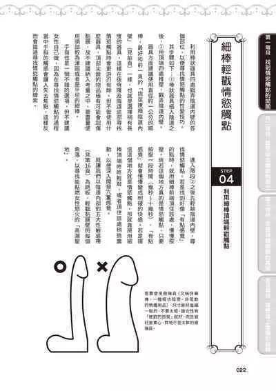 內部攻略!圖解陰道快感開發・高潮完全指南