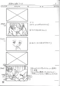 (C59) [Makino Jimusho (Various)] an amateur VOL.3 (Green ~Akizora No Screen~)