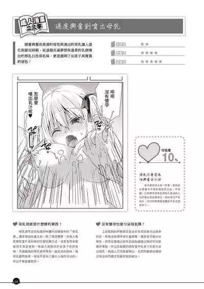 Kanzen Jitsuyouban Ero Manga no Uso to Honto Onnanoko no Himitsu | 完全實用版 成人漫畫沒告訴你的性愛真相