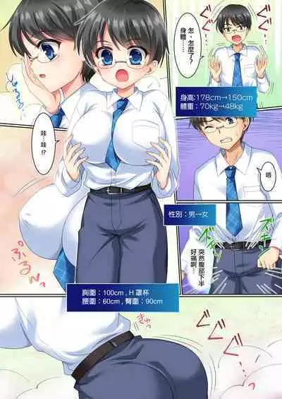 CosChan! Cosplay Gal ni Kaerareta Boku