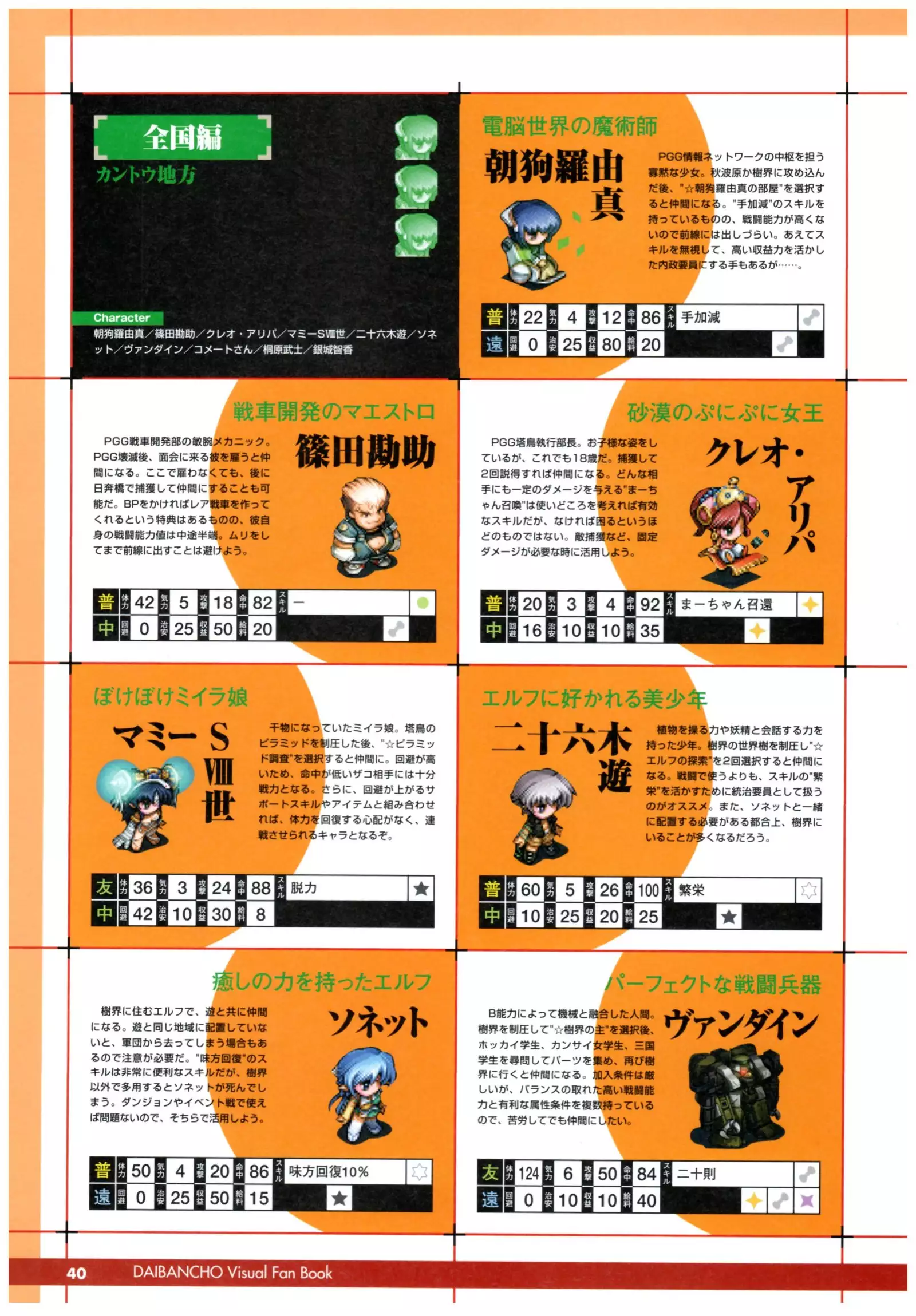 大番長 visual fan book