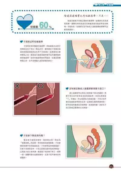 Kanzen Jitsuyouban Ero Manga no Uso to Honto Onnanoko no Himitsu | 完全實用版 成人漫畫沒告訴你的性愛真相