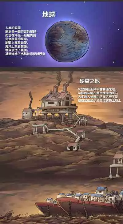 [孙渣] 欢乐懒朋友 粪海狂蛆 粪海后记