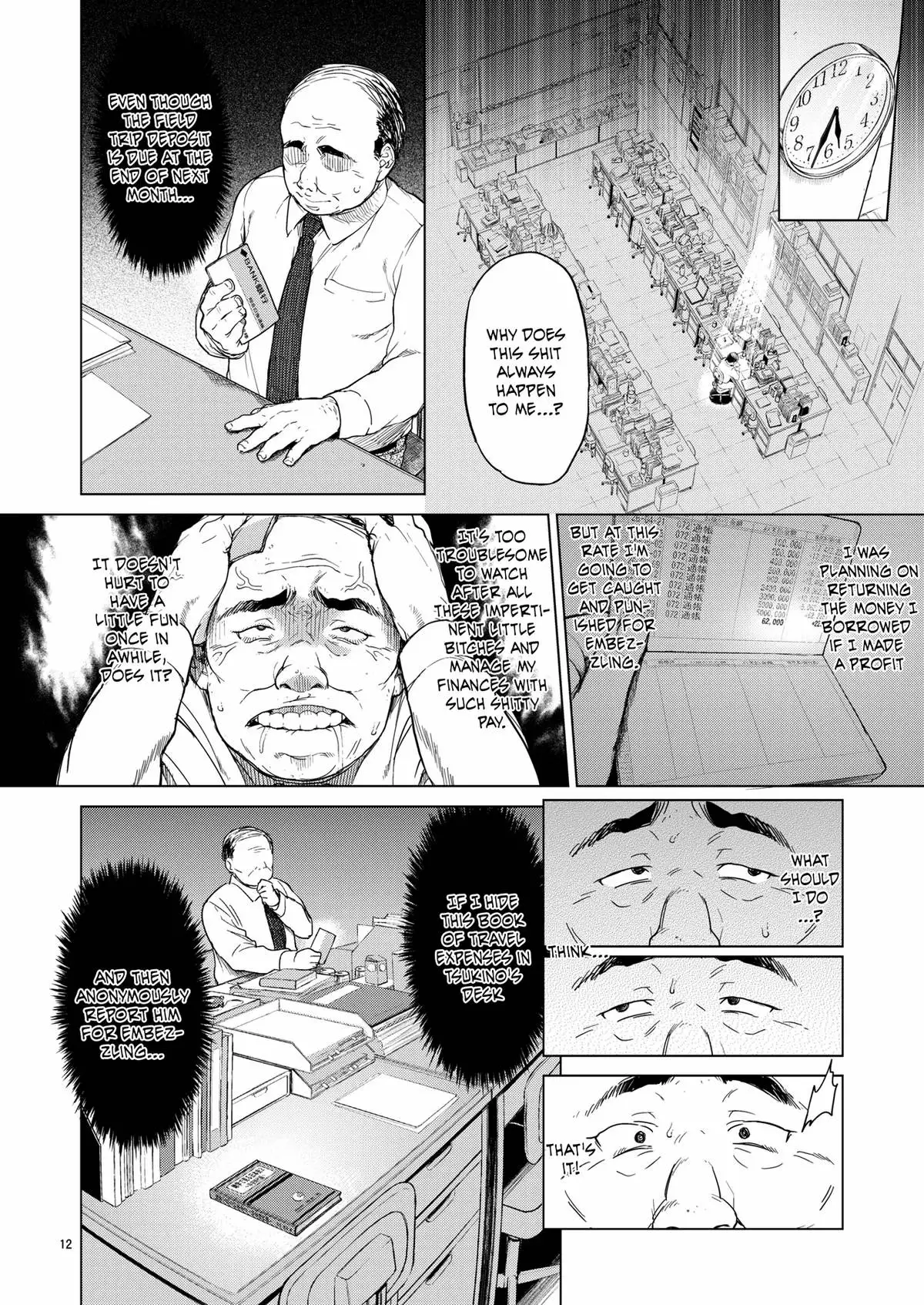 Development Diary Ch.5 – Chizuru-chan Development Diary 1 {2d-market.com}