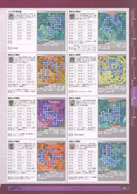 神採りアルケミーマイスター パーフェクトガイドブック
