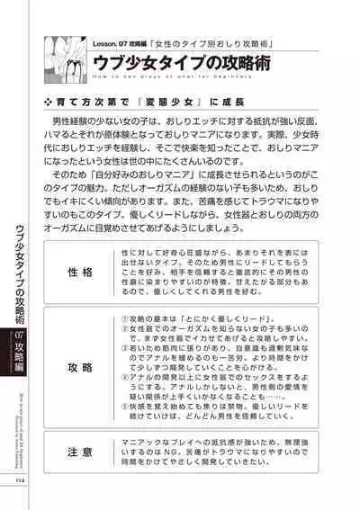 いますぐデキる 図説おしりエッチマニュアル