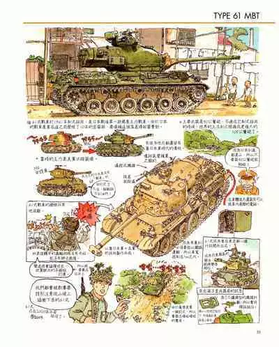 世界戰車博物館圖鑑(2009台版) PANZERTALES WORLD TANK MUSEUM illustrated (chinese)
