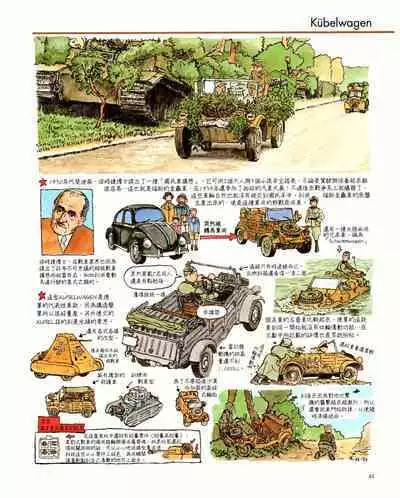 世界戰車博物館圖鑑(2009台版) PANZERTALES WORLD TANK MUSEUM illustrated (chinese)