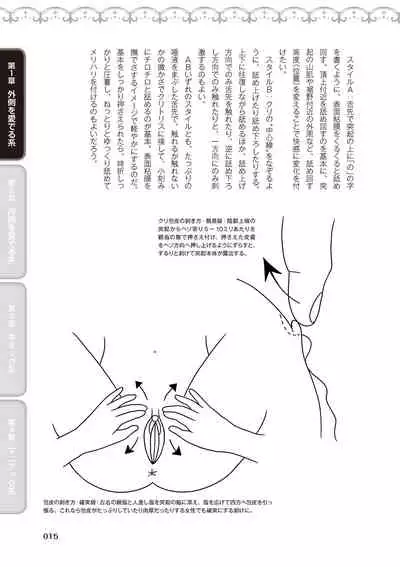 [由良橋勢] 舐めイカセ！クンニリングス完全マニュアル イラスト版 …… なめイキッ！