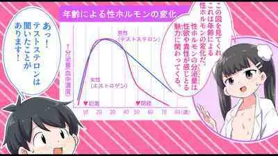 [Shiritsu Nanatsuboshichuu] Felmion Ero Manga Nyuugaku [Aka-chan o Tsukuru Hon] Kozukuri Jisshuu Suru zo