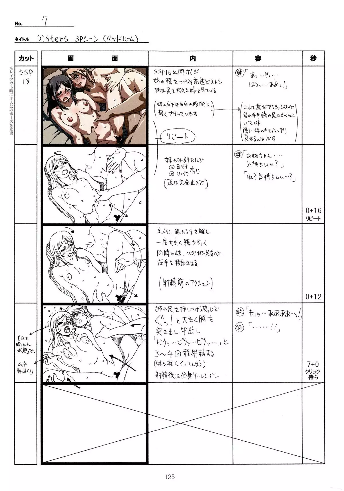 SISTERS -Natsu no Saigo no Hi- H Scene All Part Storyboard