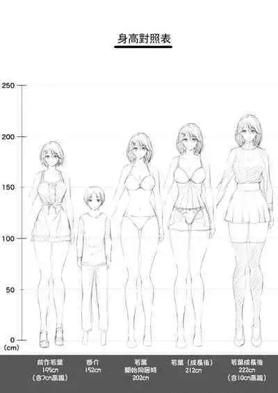 Motto! Choushin Itoko to Ecchii Koto Shiyo | 更進一步!和高个子表妹做色色的事吧