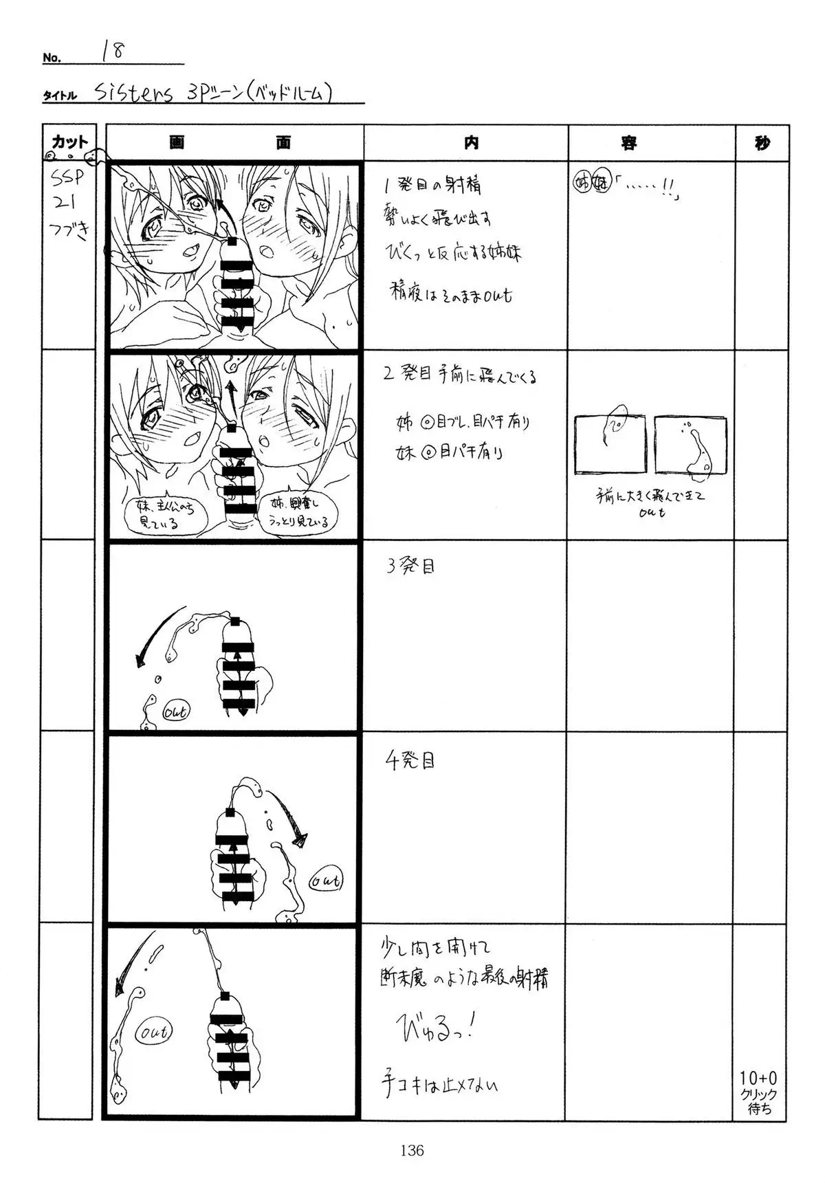 SISTERS -Natsu no Saigo no Hi- H Scene All Part Storyboard