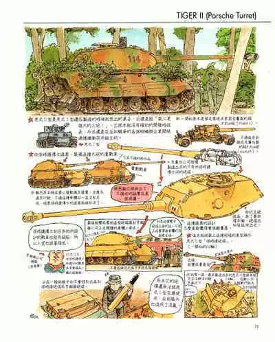 世界戰車博物館圖鑑(2009台版) PANZERTALES WORLD TANK MUSEUM illustrated (chinese)