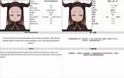 MAIDEN SINGULARITY Chapter 3