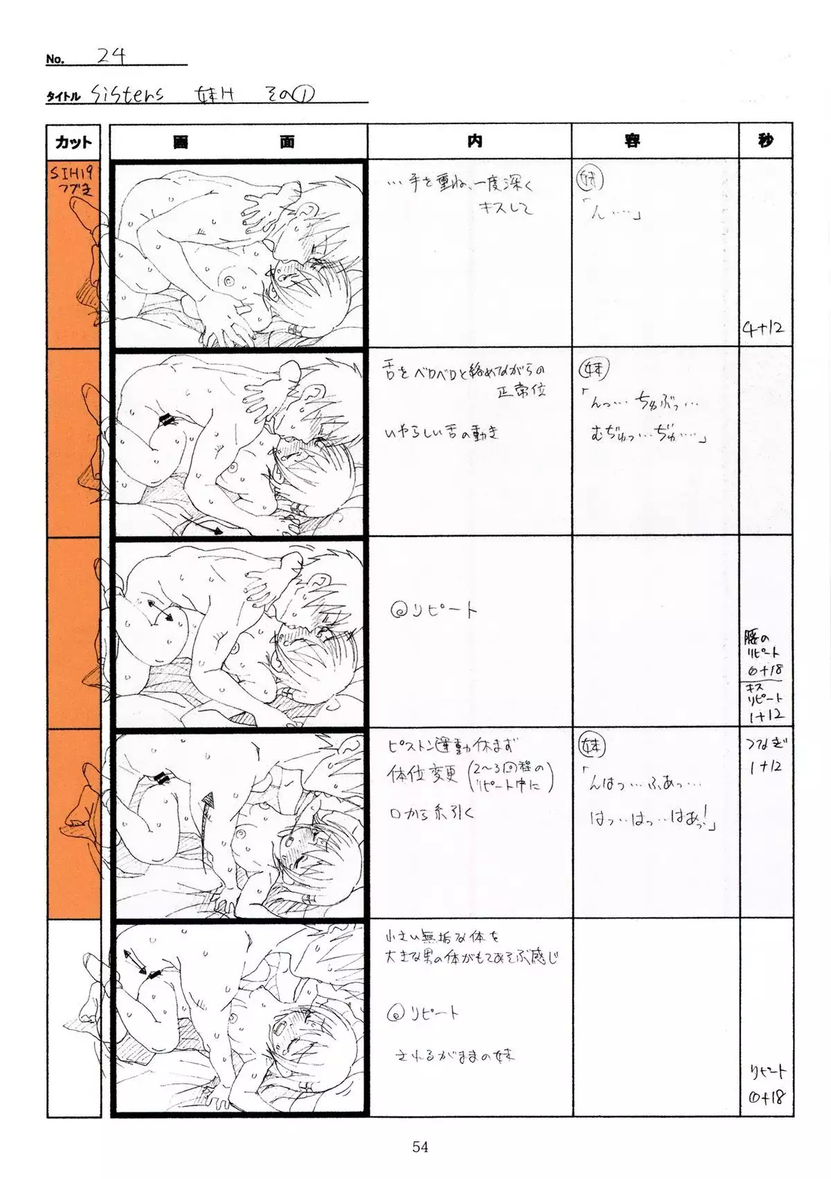SISTERS -Natsu no Saigo no Hi- H Scene All Part Storyboard