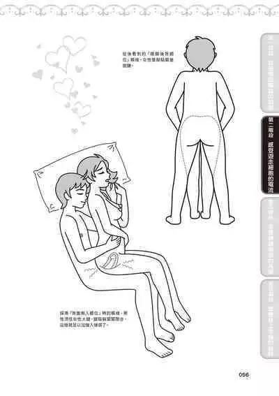 內部攻略!圖解陰道快感開發・高潮完全指南