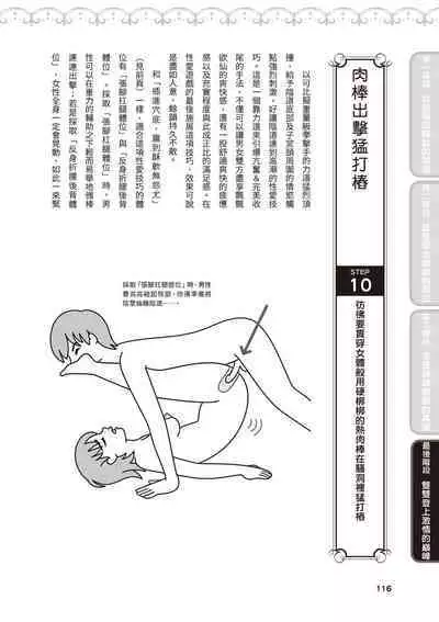 內部攻略!圖解陰道快感開發・高潮完全指南