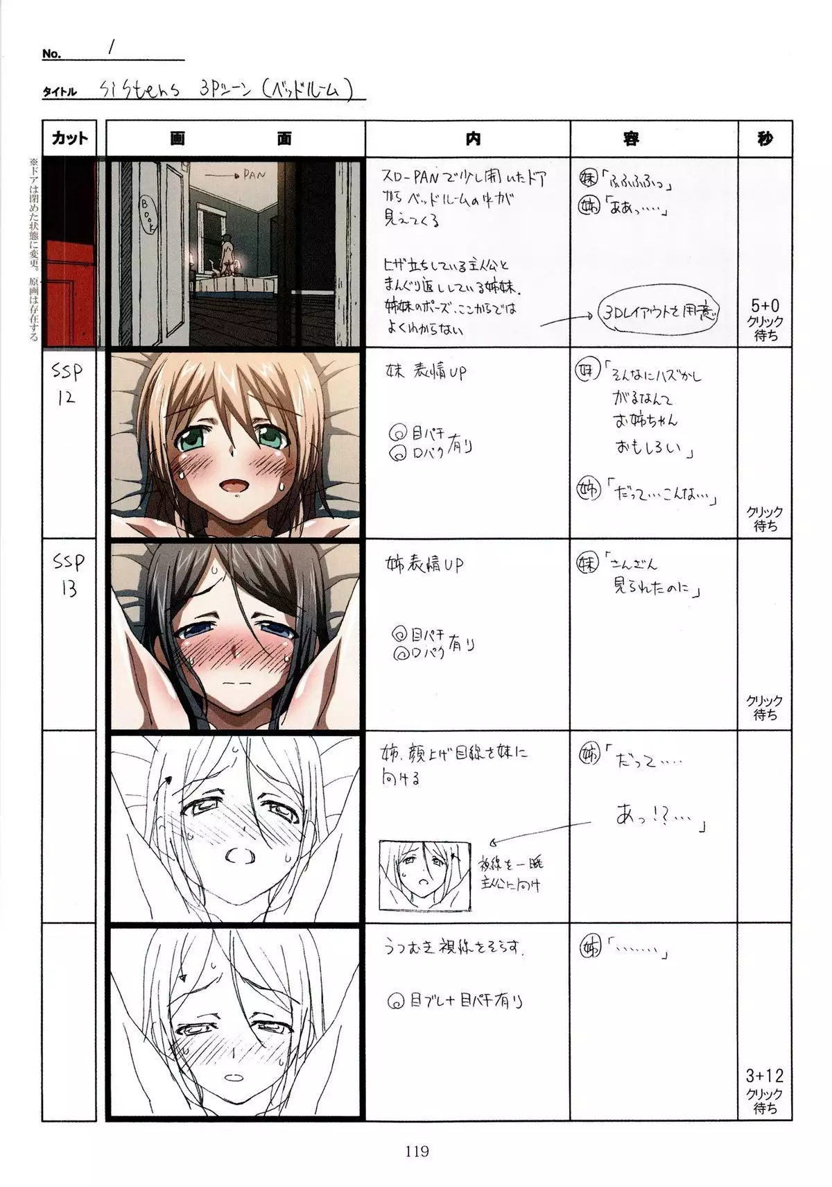 SISTERS -Natsu no Saigo no Hi- H Scene All Part Storyboard