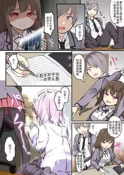 Yuujin o Ore no koto ga Daisuki na Onna no Ko ni Kaihen shitara Yandere-ka shite Ore Made Onna no Ko ni sareta Ken