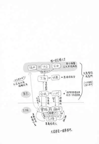 Dangan Dead Heat | 胜负难分的超高速弹丸 Ch. 1-6