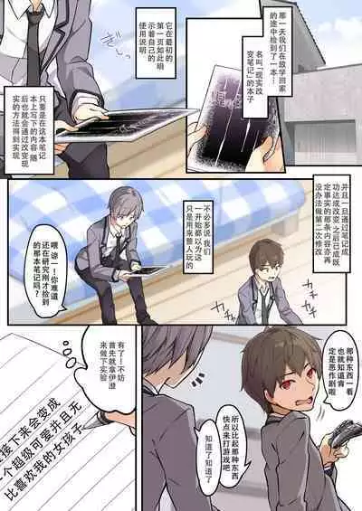 Yuujin o Ore no koto ga Daisuki na Onna no Ko ni Kaihen shitara Yandere-ka shite Ore Made Onna no Ko ni sareta Ken