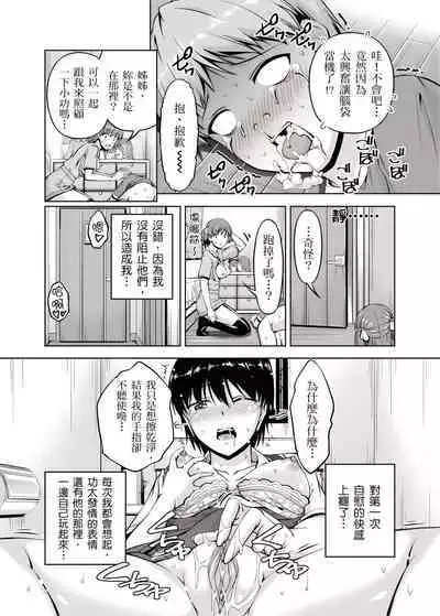 「今天妳又忘記…穿內衣褲了…」青梅竹馬有裸露自慰癖,只好發情做愛 1-8話