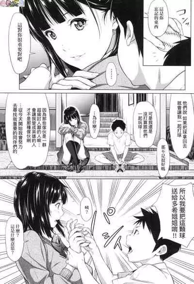 Tooi Kimi ni, Boku wa Todokanai(中国翻译)chinese