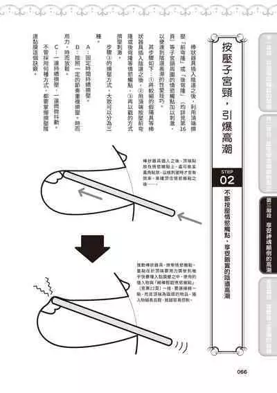 內部攻略!圖解陰道快感開發・高潮完全指南